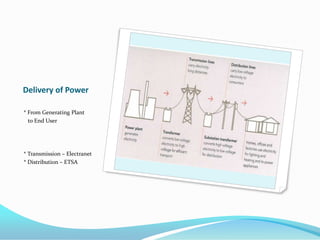 Continuity of supply means continuity of production | PPT