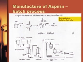Continuos and batch process | PPT