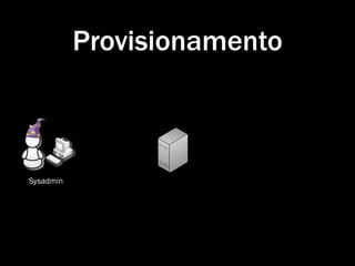 Provisionamento



Sysadmin
 