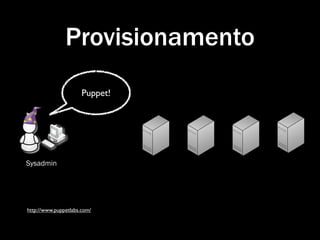 Provisionamento
                      Puppet!




Sysadmin




http://www.puppetlabs.com/
 