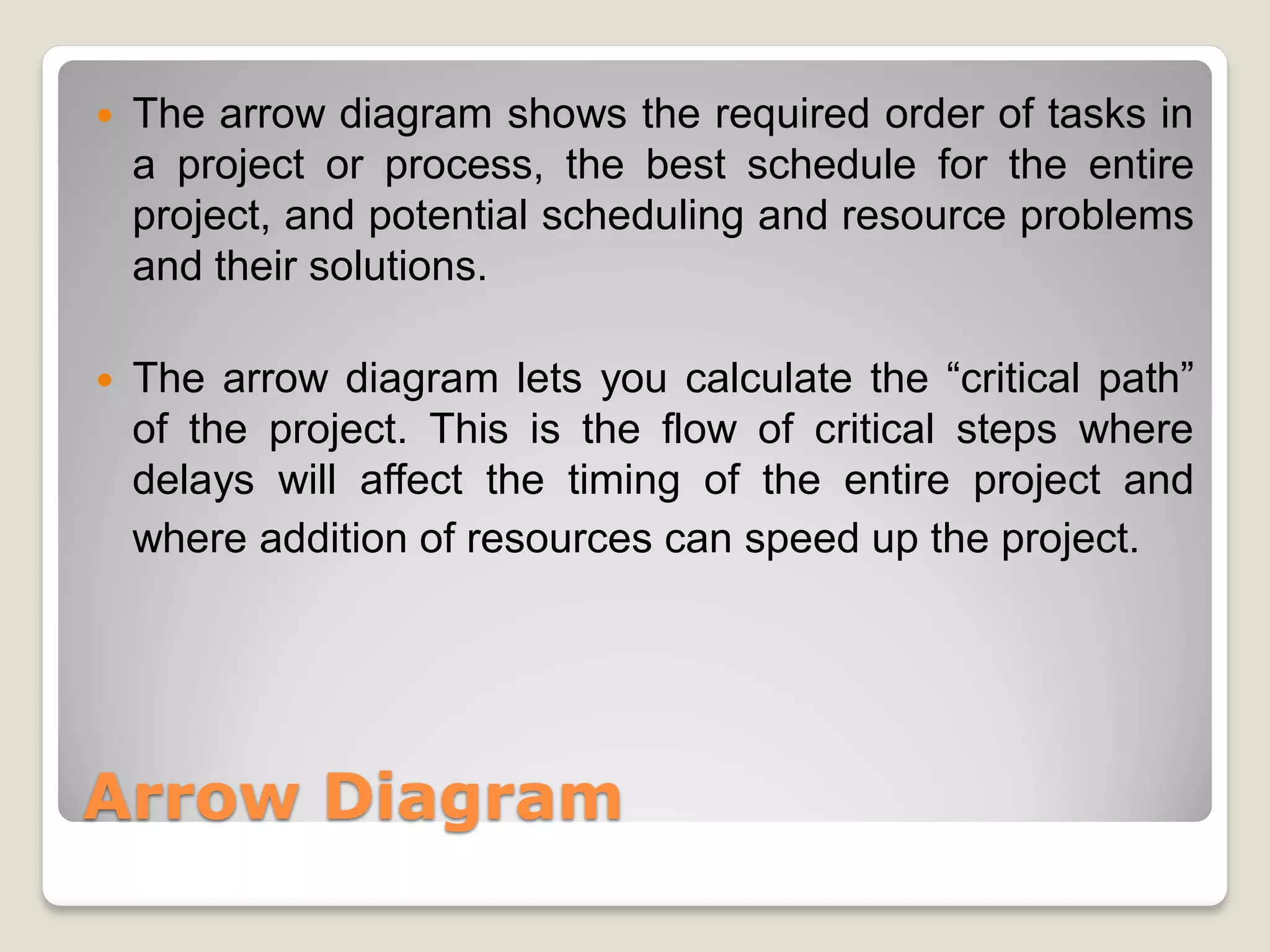    The arrow diagram shows the required order of tasks in
    a project or process, the best schedule for the entire
    project, and potential scheduling and resource problems
    and their solutions.

   The arrow diagram lets you calculate the “critical path”
    of the project. This is the flow of critical steps where
    delays will affect the timing of the entire project and
    where addition of resources can speed up the project.




Arrow Diagram
 