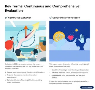 Continuous-and-Comprehensive-Evaluation. | PDF