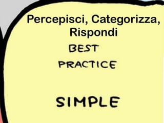 Percepisci, Categorizza,
Rispondi
 