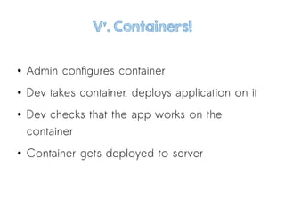 V'. Containers!
● Admin configures container
● Dev takes container, deploys application on it
● Dev checks that the app works on the
container
● Container gets deployed to server
 