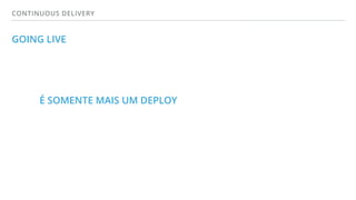 CONTINUOUS DELIVERY
GOING LIVE
É SOMENTE MAIS UM DEPLOY
 