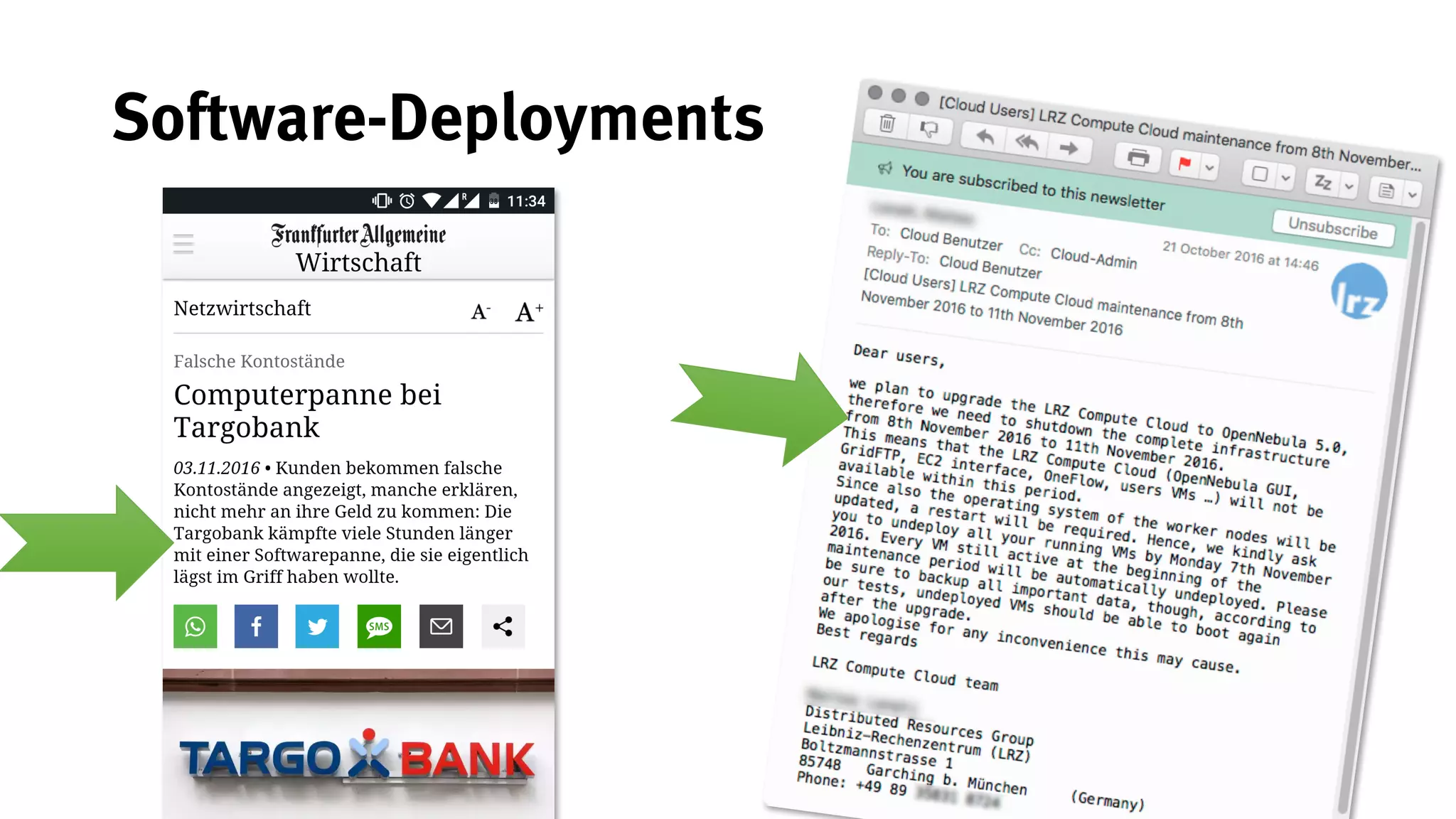 18
Software-Deployments
 