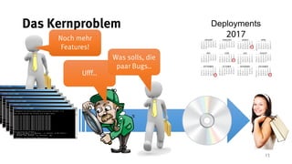 13
Das Kernproblem
Noch mehr
Features!
Ufff..
O
O
O O
Deployments
Was solls, die
paar Bugs..
 