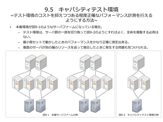 9.5 キャパシティテスト環境
~テスト環境のコストを抑えつつある程度正確なパフォーマンス計測を行える
ようにする方法~
• 本番環境が図9-1のようなサーバファームになっている場合。
– テスト環境は、サーバ群の一部を切り取って図9-2のようにすればよく、全体を複製する必用は
ない。
– 最小限セットで動かしたときのパフォーマンスをかなり正確に測定出来る。
– 複数のサーバが別の層のリソースを巡って競合したときに発生する問題も見つけられる。
図9-1 本番サーバファームの例 図9-2 キャパシティテスト環境の例
 