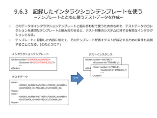 9.6.3 記録したインタラクションテンプレートを使う
~テンプレートとともに使うテストデータを作成~
• このデータはインタラクションテンプレートと組み合わせて使うためのもので、テストデータのコレ
クションを適切なテンプレートと組み合わせると、テスト対象のシステムに対する有効なインタラク
ションとなる。
• テンプレートに記録した内容に加えて、そのテンプレートが表すテストが成功するための条件も追加
することになる。(どのように？)
<Order number=‘{{!ORDER_NUMBER}}'>
<Customer id='{{!CUSTOMER_ID}}' />
・・・
</Order>
タグ
インタラクションテンプレート
<case>
<ORDER_NUMBER>x567342</ORDER_NUMBER>
<CUSTOMER_ID>7736443</CUSTOMER_ID>
</case>
<case>
<ORDER_NUMBER>x778654</ORDER_NUMBER>
<CUSTOMER_ID>0909785</CUSTOMER_ID>
</case>
テストデータ
<Order number=‘x567342'>
<Customer id=‘7736443' />
・・・
</Order>
<Order number=‘x778654'>
<Customer id=‘0909785' />
・・・
</Order>
テストインスタンス
 
