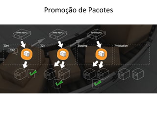 Promoção	
  de	
  Pacotes	
  
 