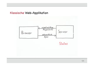 Klassische Web-Applikation




                             44
 