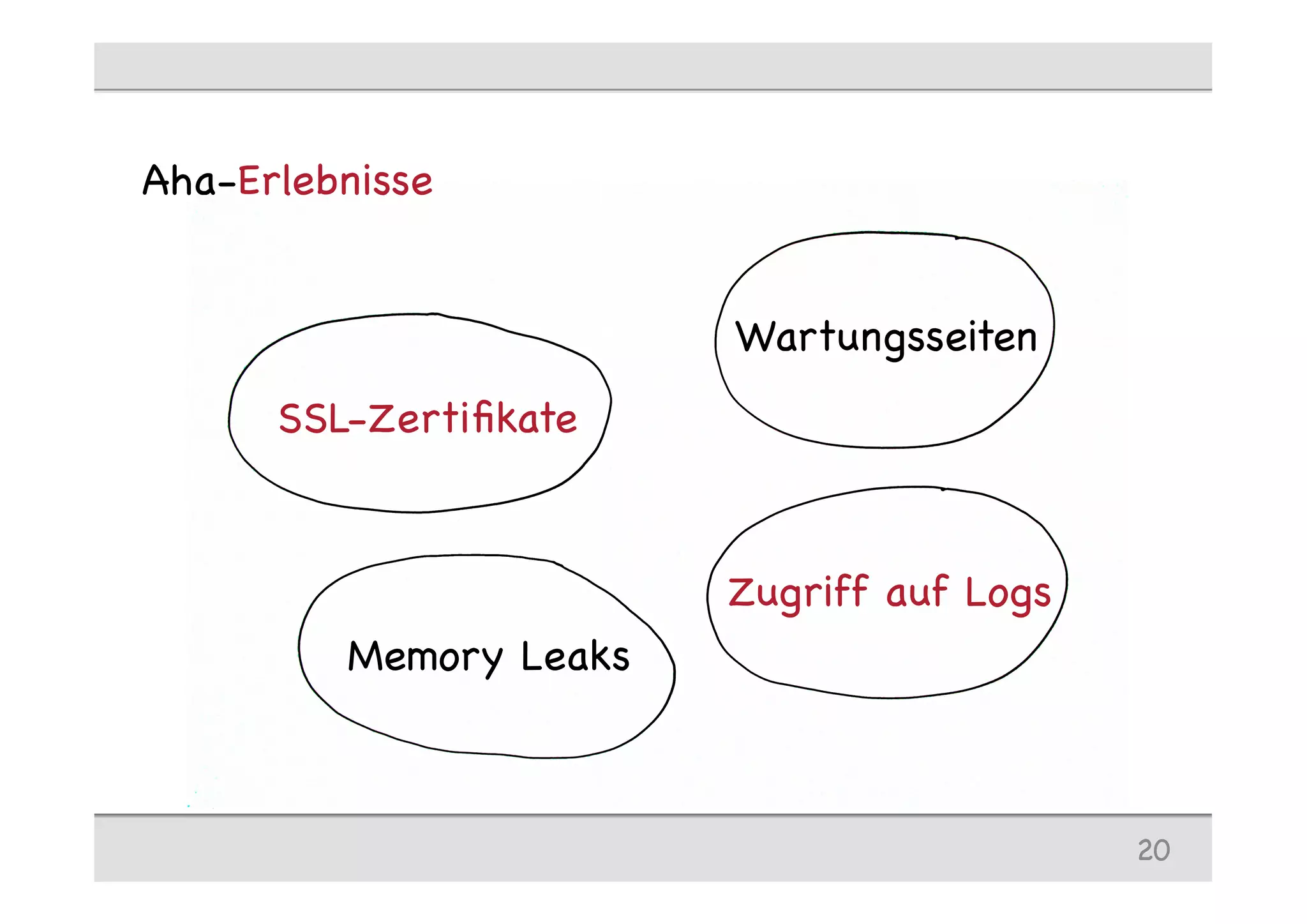 SSL-Zertiﬁkate
Memory Leaks
Zugriff auf Logs
Wartungsseiten
20
Aha-Erlebnisse
 