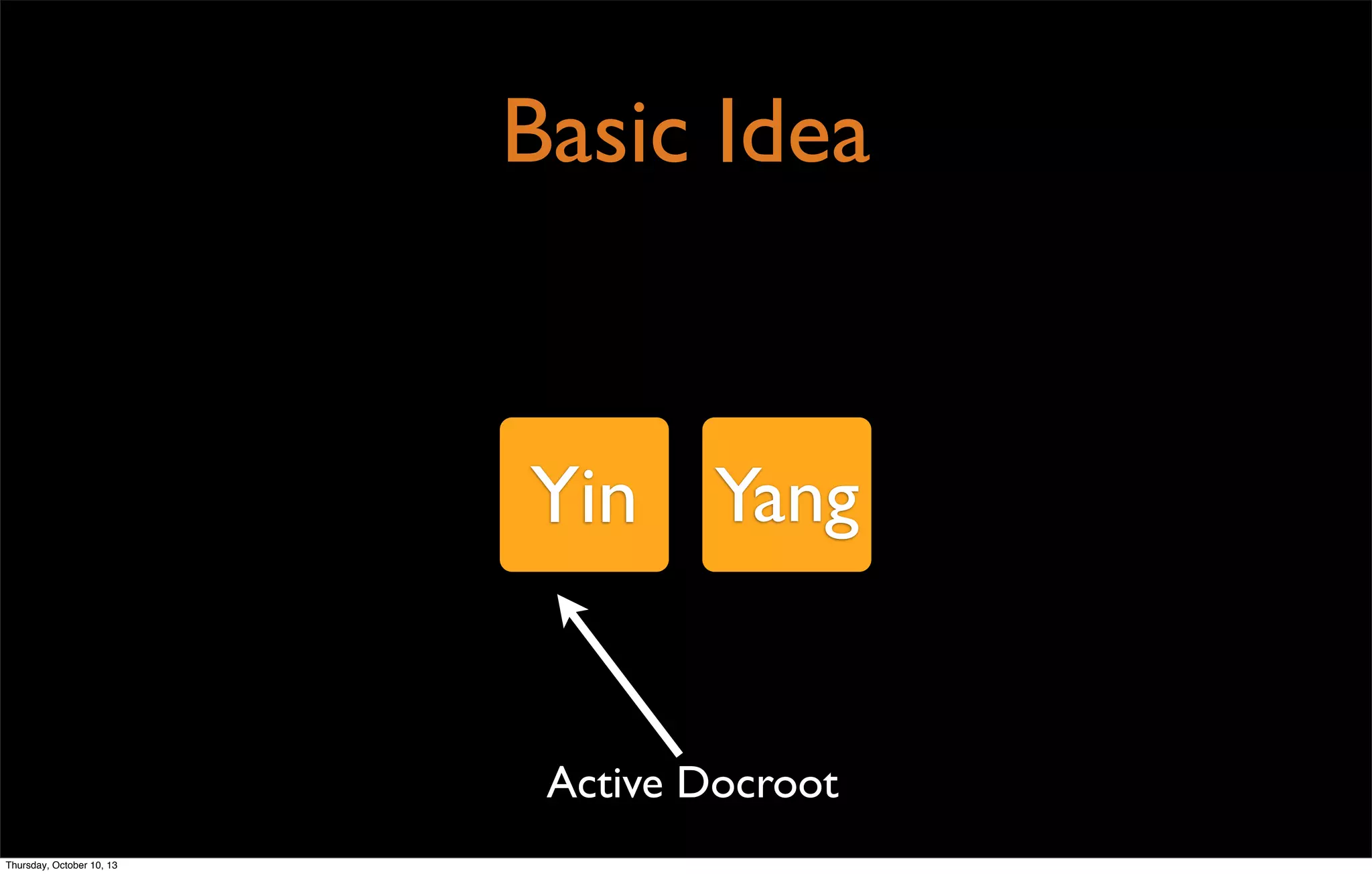 Basic Idea
Yin Yang
Active Docroot
Thursday, October 10, 13
 
