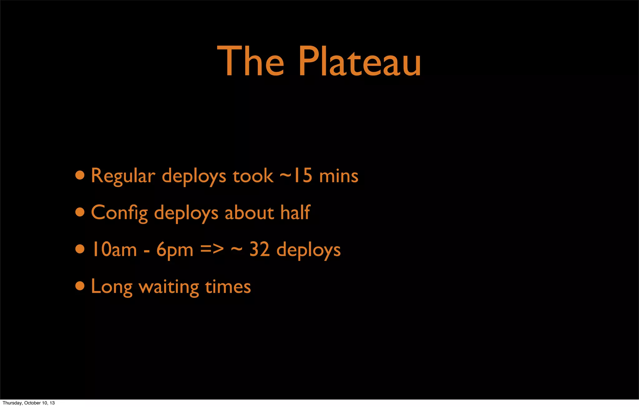 The Plateau
•Regular deploys took ~15 mins
•Conﬁg deploys about half
•10am - 6pm => ~ 32 deploys
•Long waiting times
Thursday, October 10, 13
 