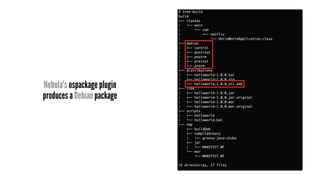Nebula's ospackage plugin
produces a Debian package