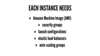 EACH INSTANCE NEEDS
▸ Amazon Machine Image (AMI)
▸ security groups
▸ launch configurations
▸ elastic load balancers
▸ auto-scaling groups