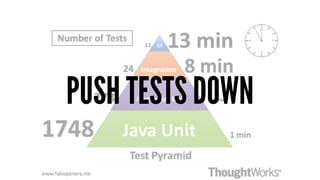 PUSH TESTS DOWN