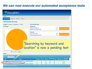 We can now execute our automated acceptance tests




            “Searching by keyword and
            location” is now a pending test
 