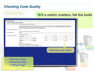 Checking Code Quality
Build	
  and	
  Fast	
  Tests
                                                      If a metric matters, fail the build
            Slower	
  Tests                           Proactive Code Quality
                   Acceptance	
  Tests                Complements Sonar

                         Code	
  Quality	
  Metrics

                                 Release	
  Candidate

                                          Deploy	
  to	
  Test                    1.0.1
                                                                                                  PROD
                                                 Deploy	
  to	
  UEnforcing code quality
                                                                  AT

                                                      Deploy	
  to	
  ProducLon
     Cobertura Plugin
     Checkstyle Plugin
      FindBugs Plugin                                                                       UAT
            ...                                                                      TEST
 