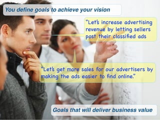 You deﬁne goals to achieve your vision

                              “Let’s increase advertising
                              revenue by letting sellers
                              post their classiﬁed ads




             “Let’s get more sales for our advertisers by
             making the ads easier to ﬁnd online.”




                 Goals that will deliver business value
 