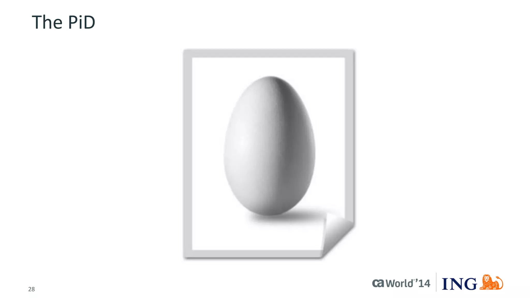 28 
© 2014 CA. ALL RIGHTS RESERVED. 
The PiD  