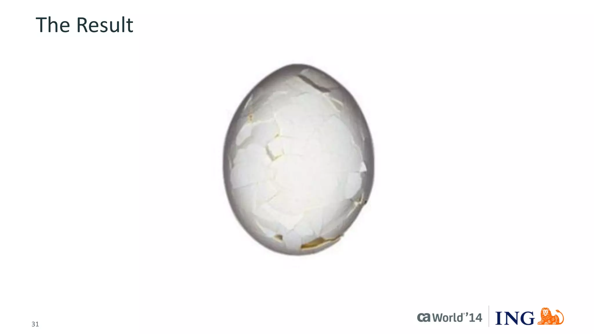 31 
© 2014 CA. ALL RIGHTS RESERVED. 
The Result  