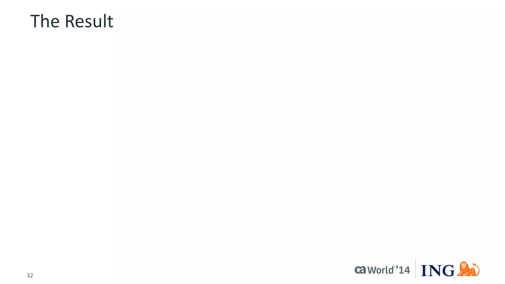 32 
© 2014 CA. ALL RIGHTS RESERVED. 
The Result  