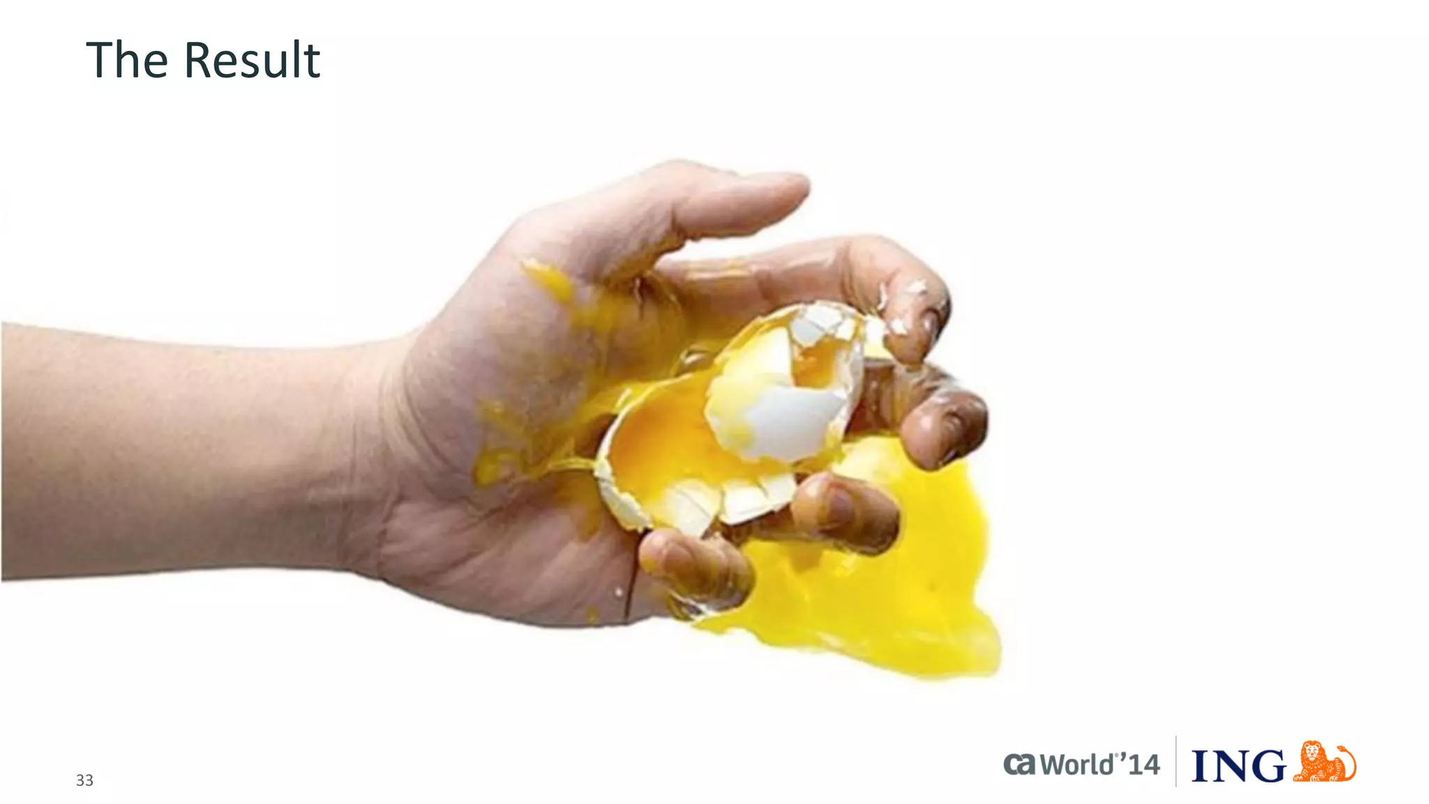 33 
© 2014 CA. ALL RIGHTS RESERVED. 
The Result  