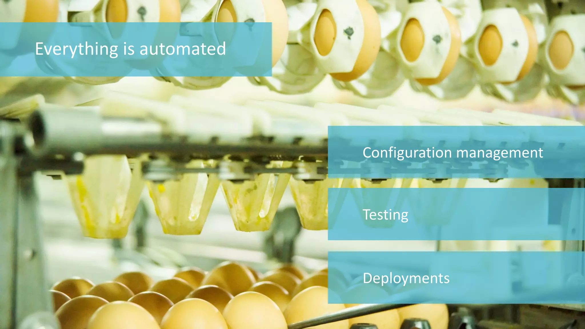 38 
© 2014 CA. ALL RIGHTS RESERVED. 
Everything is automated 
Configuration management 
Testing 
Deployments  