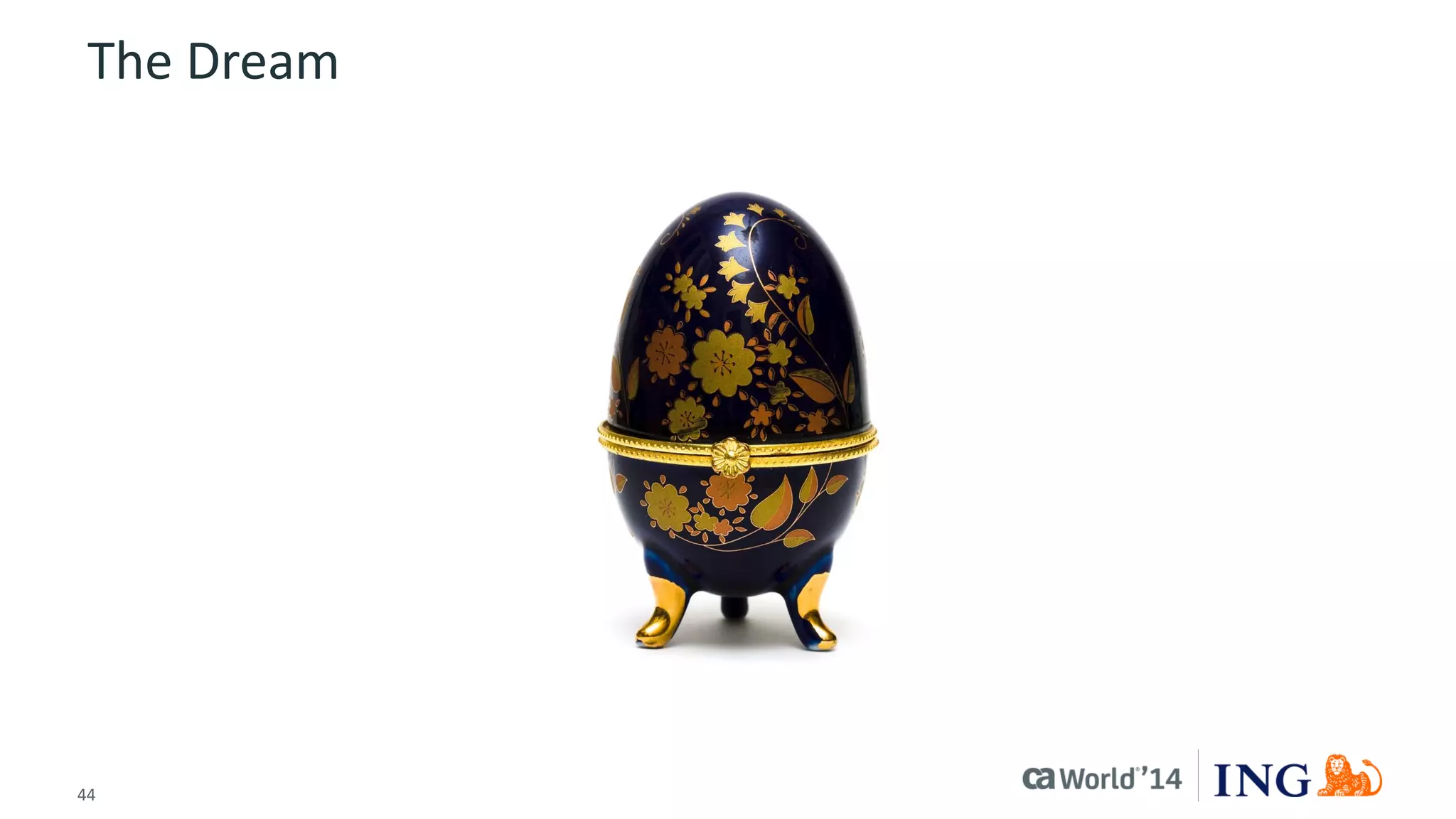 44 
© 2014 CA. ALL RIGHTS RESERVED. 
The Dream  