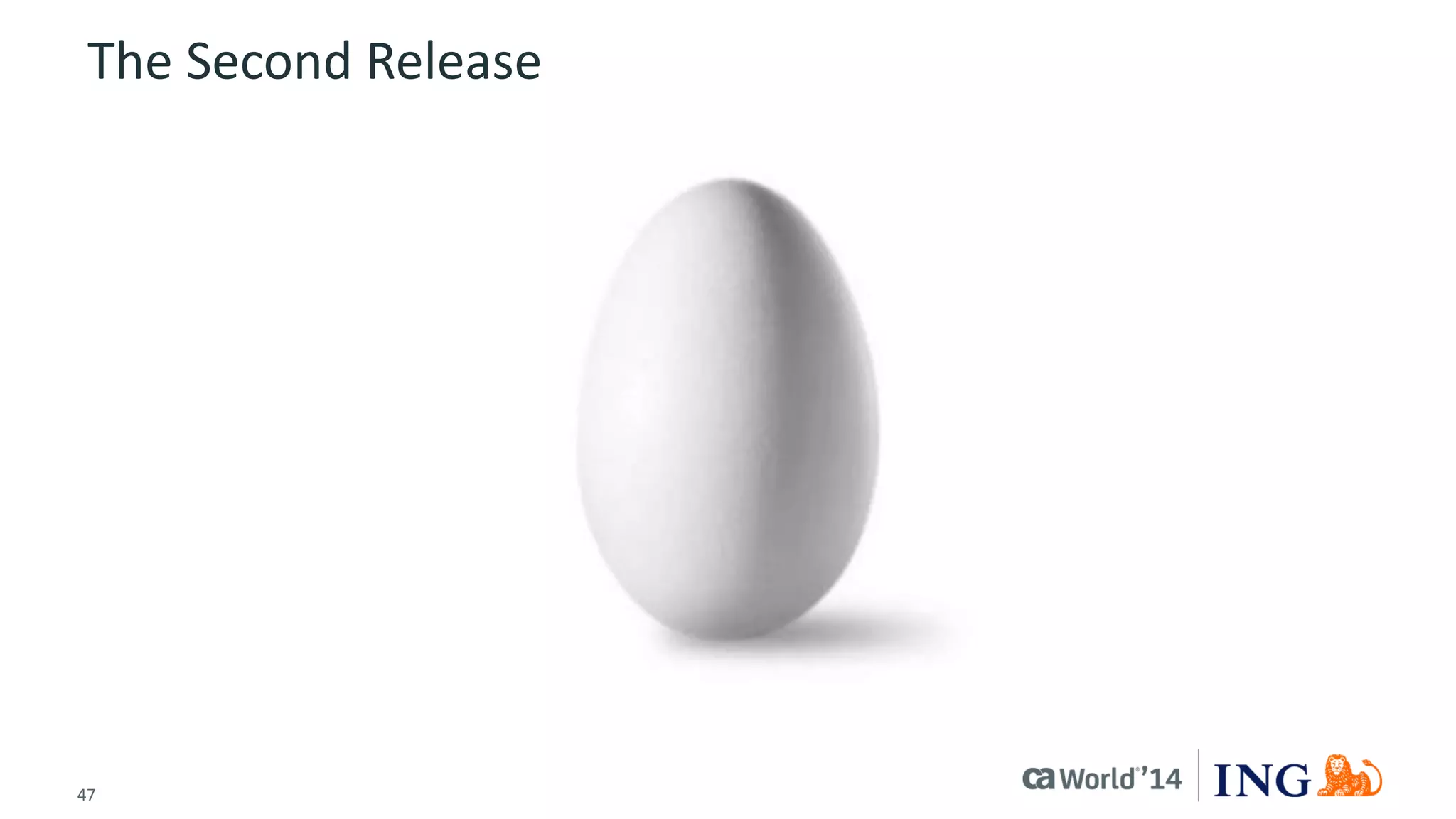 47 
© 2014 CA. ALL RIGHTS RESERVED. 
The Second Release  