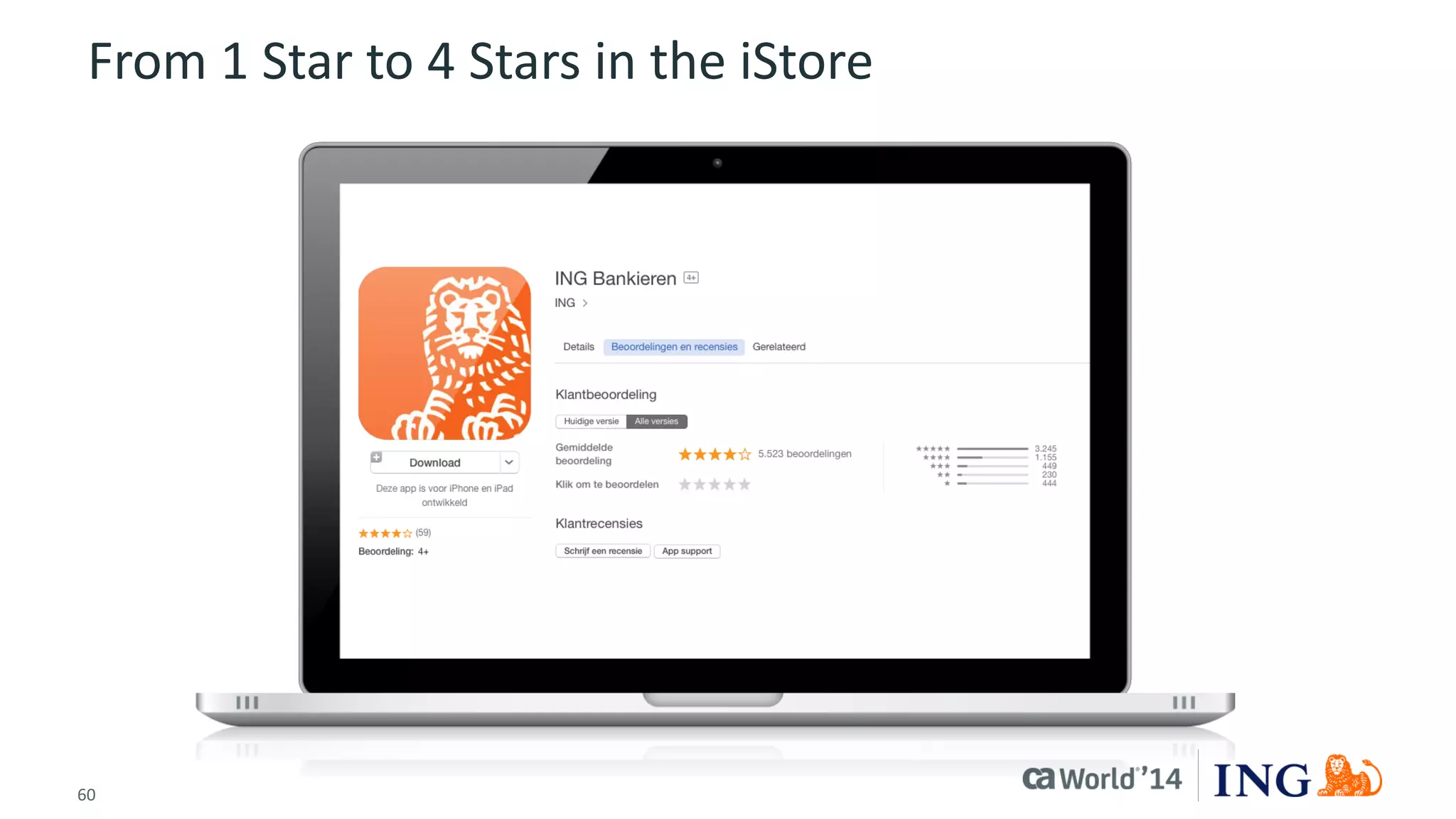 60 
© 2014 CA. ALL RIGHTS RESERVED. 
From 1 Star to 4 Stars in the iStore  