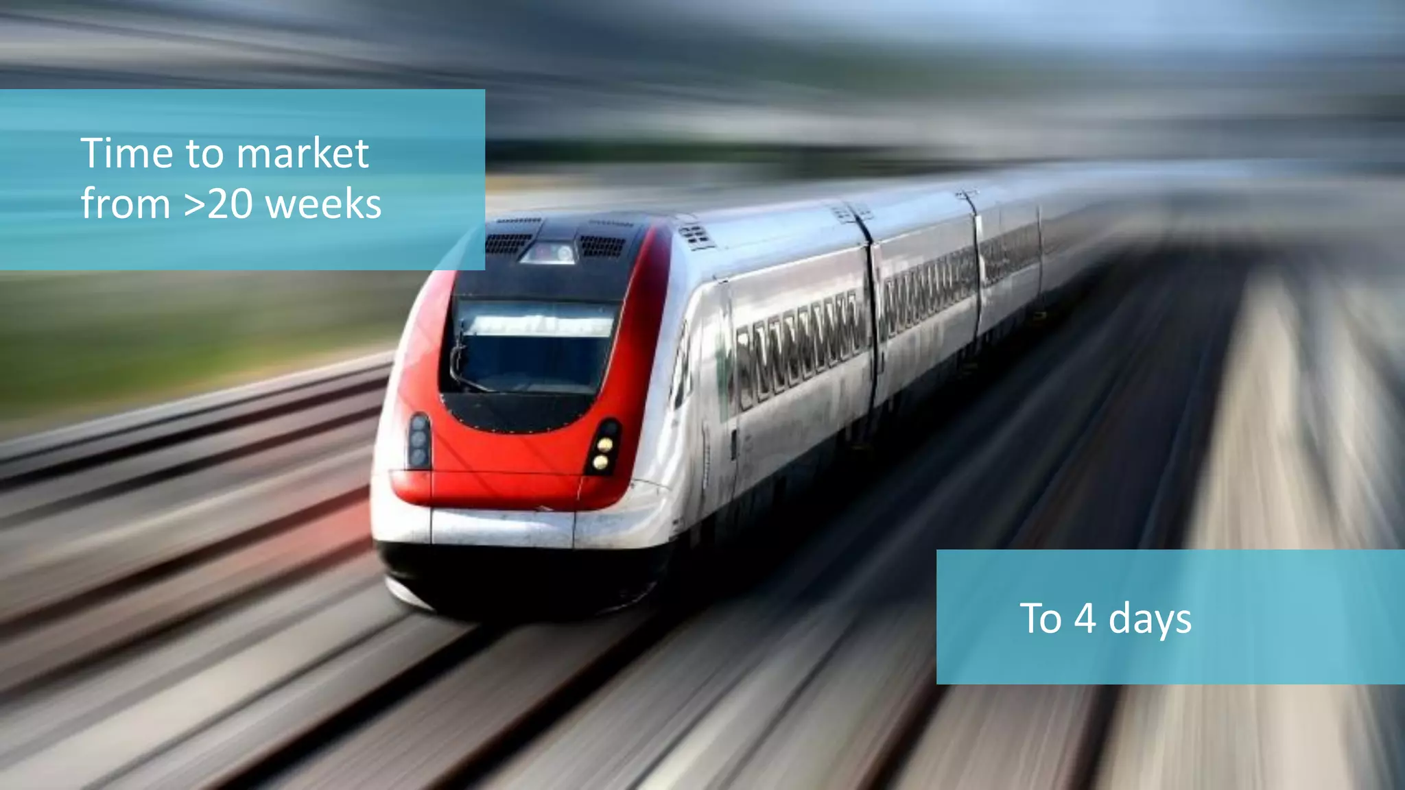 65 
© 2014 CA. ALL RIGHTS RESERVED. 
Time to market from >20 weeks 
To 4 days  