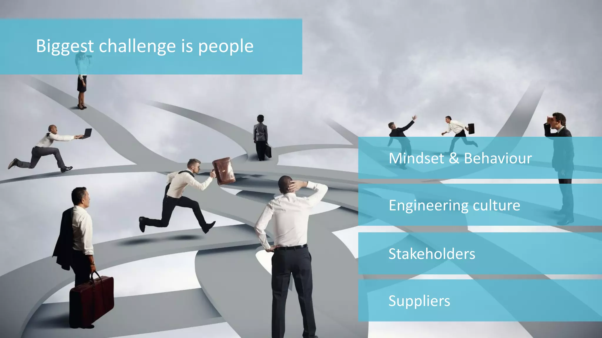 74 
© 2014 CA. ALL RIGHTS RESERVED. 
Biggest challenge is people 
Mindset & Behaviour 
Engineering culture 
Stakeholders 
Suppliers  