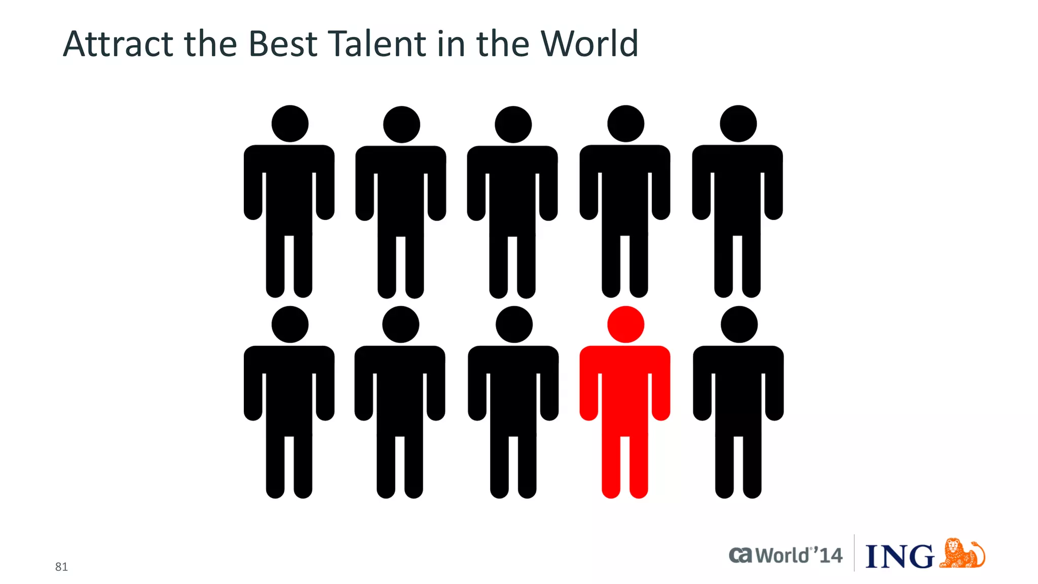 81 
© 2014 CA. ALL RIGHTS RESERVED. 
Attract the Best Talent in the World  