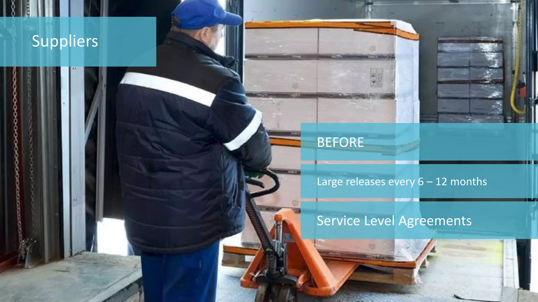 86 
© 2014 CA. ALL RIGHTS RESERVED. 
Suppliers 
BEFORE 
Large releases every 6 –12 months 
Service Level Agreements  