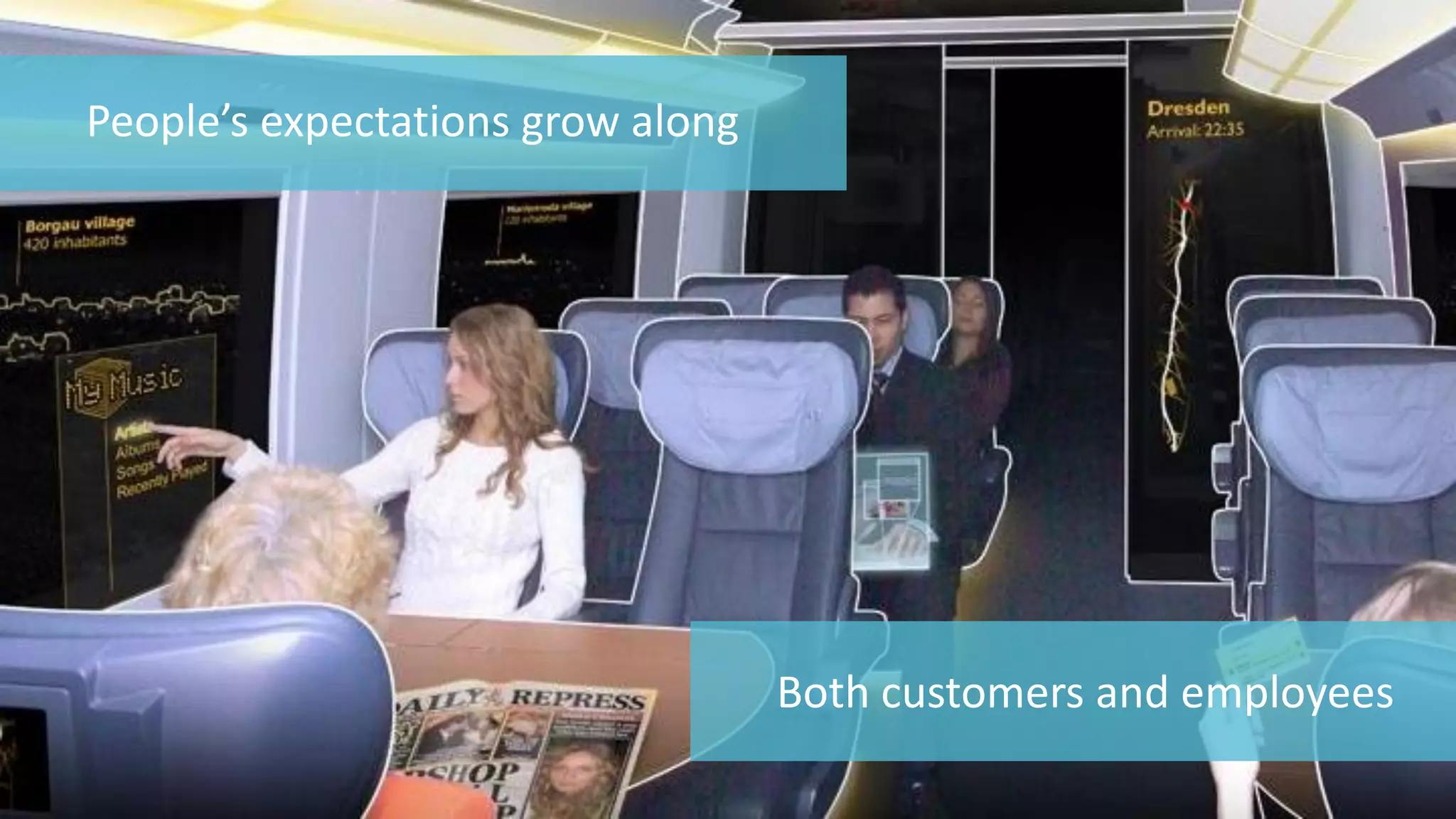 9 
© 2014 CA. ALL RIGHTS RESERVED. 
People’s expectations grow along 
Both customers and employees  