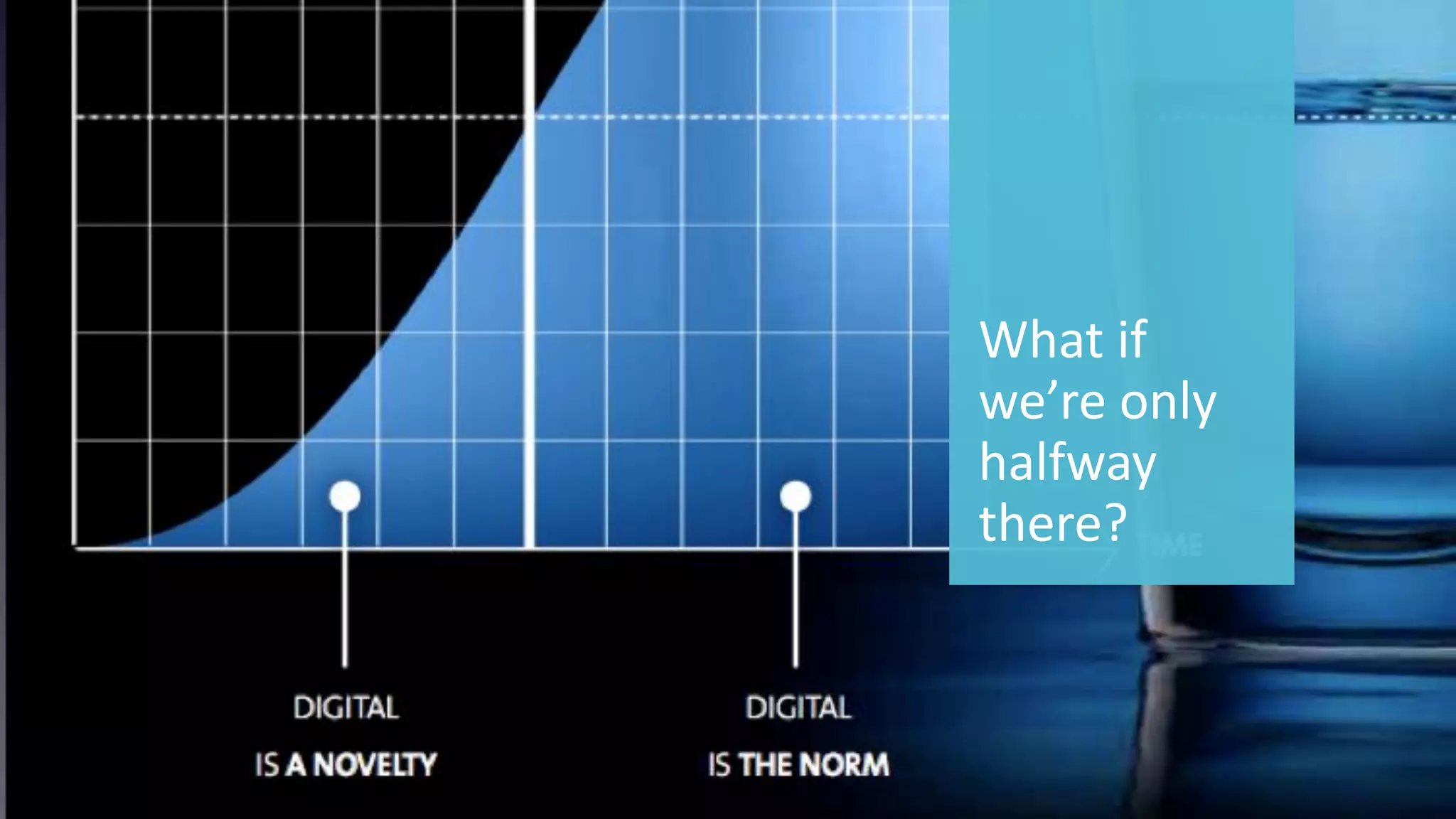 92 
© 2014 CA. ALL RIGHTS RESERVED. 
What if we’re only halfway there?  