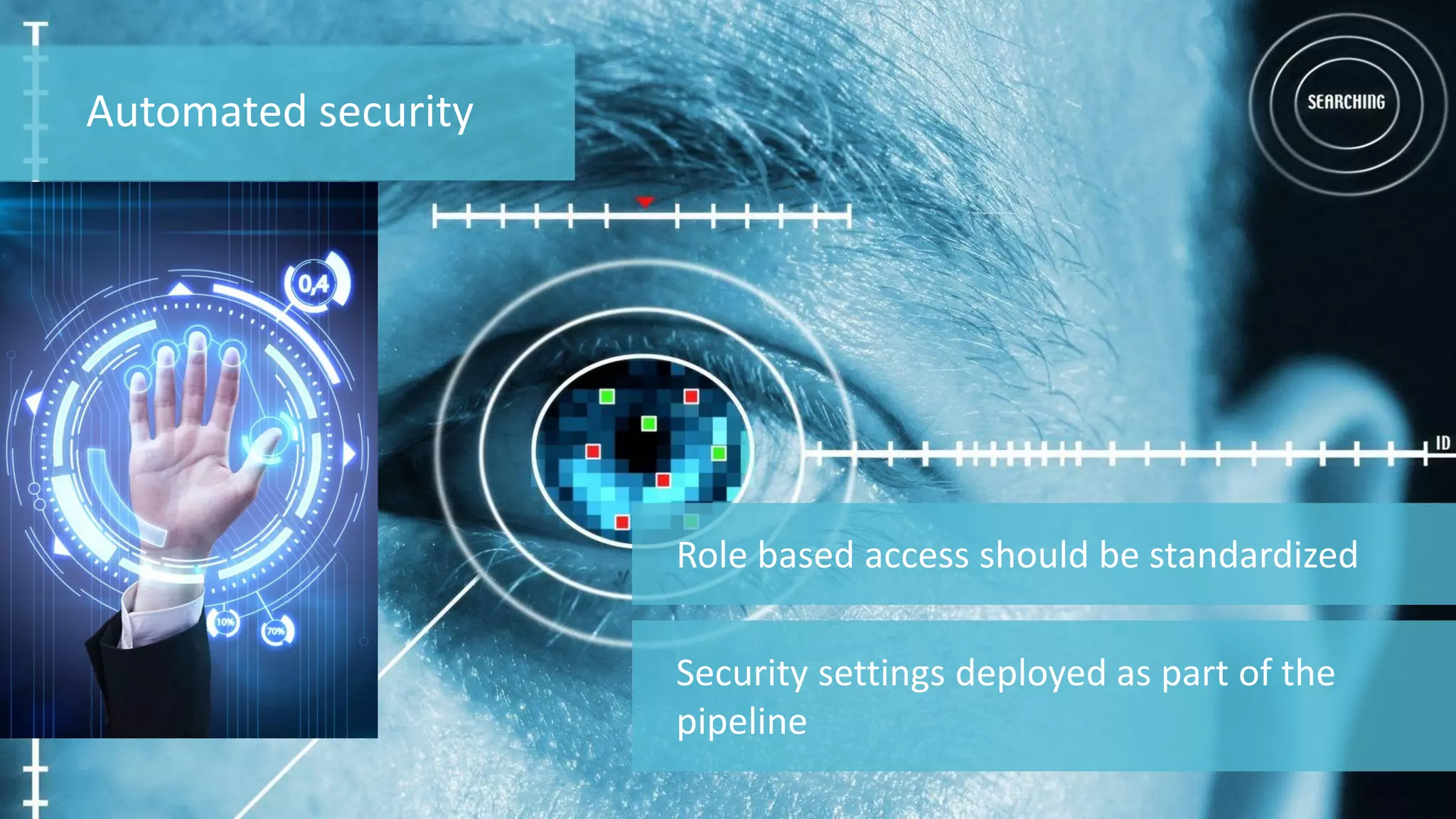 93 
© 2014 CA. ALL RIGHTS RESERVED. 
Role based access should be standardized 
Automated security 
Security settings deployed as part of the pipeline  