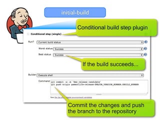 initial-build

       Conditional build step plugin




          If the build succeeds...




   Commit the changes and push
   the branch to the repository
 