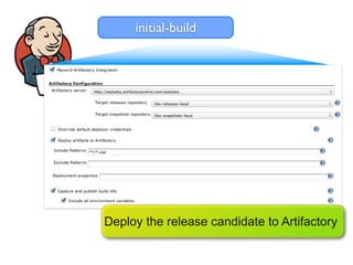 initial-build




Deploy the release candidate to Artifactory
 