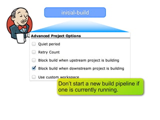 initial-build




Don’t start a new build pipeline if
one is currently running.
 