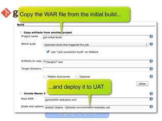 initial-build
Copy the WAR file from the initial build...


                 code-quality


                deploy-to-test

                                  acceptance-tests

                deploy-to-uat
           ...and deploy it to UAT

                                 acceptance-tests

               deploy-to-prod
 