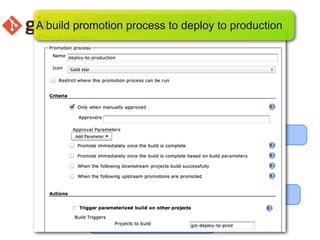 A build promotioninitial-build deploy to production
                  process to


                 code-quality


                deploy-to-test

                                  acceptance-tests

                deploy-to-uat

                                 acceptance-tests

                deploy-to-prod
 