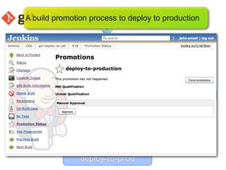A build promotioninitial-build deploy to production
                  process to


                 code-quality


                deploy-to-test

                                  acceptance-tests

                deploy-to-uat

                                 acceptance-tests

                deploy-to-prod
 