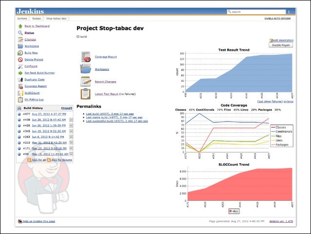 software deploy tools