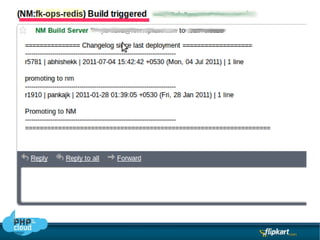 Step2: there is no Step 2 