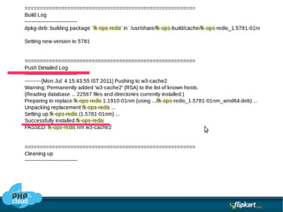 1.  Continuous integration 