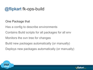 Step 4: Commit to eng/ Integration environment builds automatically  