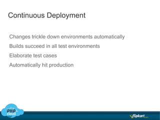 Integration Environments 